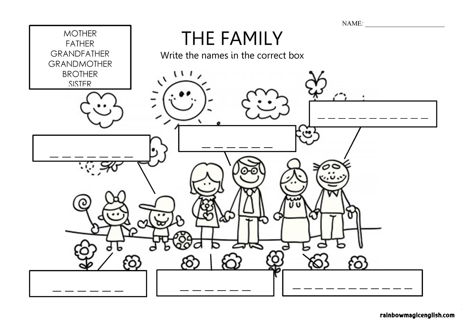 Картинка семья на английском языке для детей
